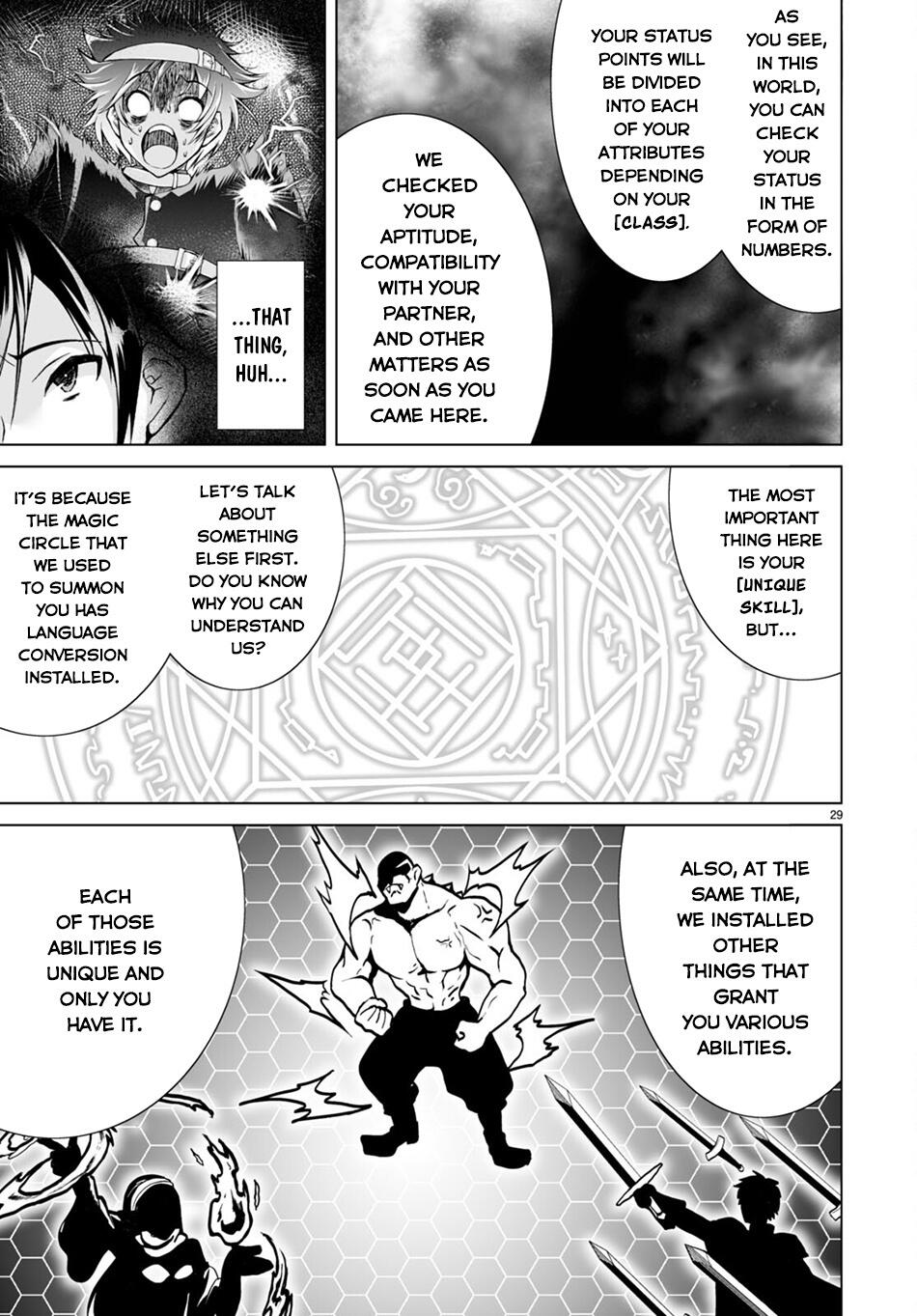 ISEKAI NI SHOUKAN SARETAN DAKEDO, NANDEMO KIRETESHIMAU KENNOU WO TENI IRETA NODE EASY MODE DESHITA chapter-1 Page 34