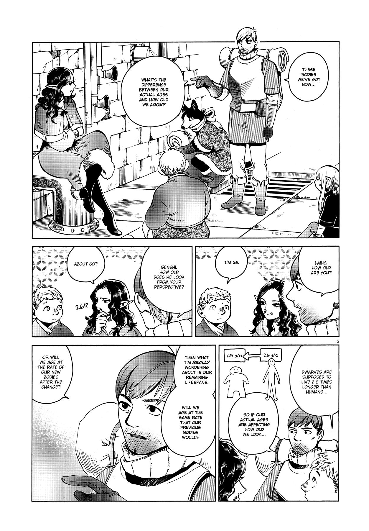 Dungeon Meshi Chapter 51: Dumplings Ii page 3 - Mangakakalot