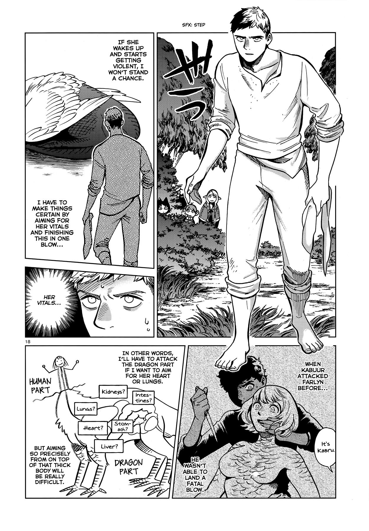 Dungeon Meshi Chapter 67: Curry Ii page 18 - Mangakakalot