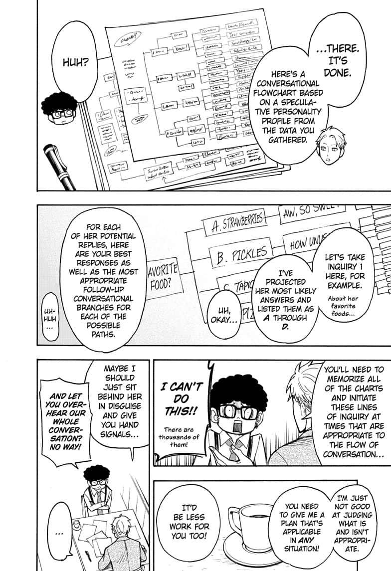 Spy X Family Chapter 18.5: Mission 18.5 page 4 - Mangakakalot