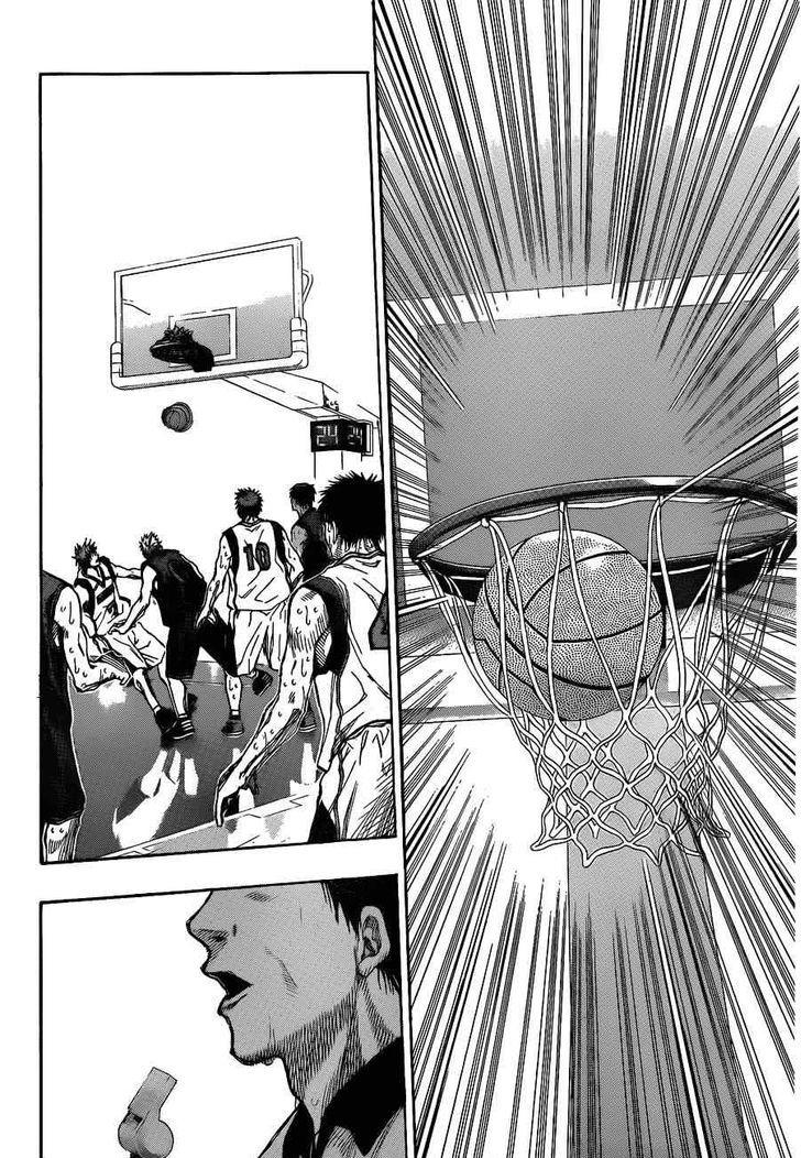 All-team 3pt shooting (Slam dunk, KNB, Ahiru no sora & left hand