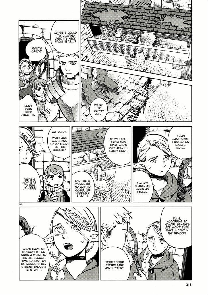 Dungeon Meshi Chapter 23 : Red Dragon page 10 - Mangakakalot