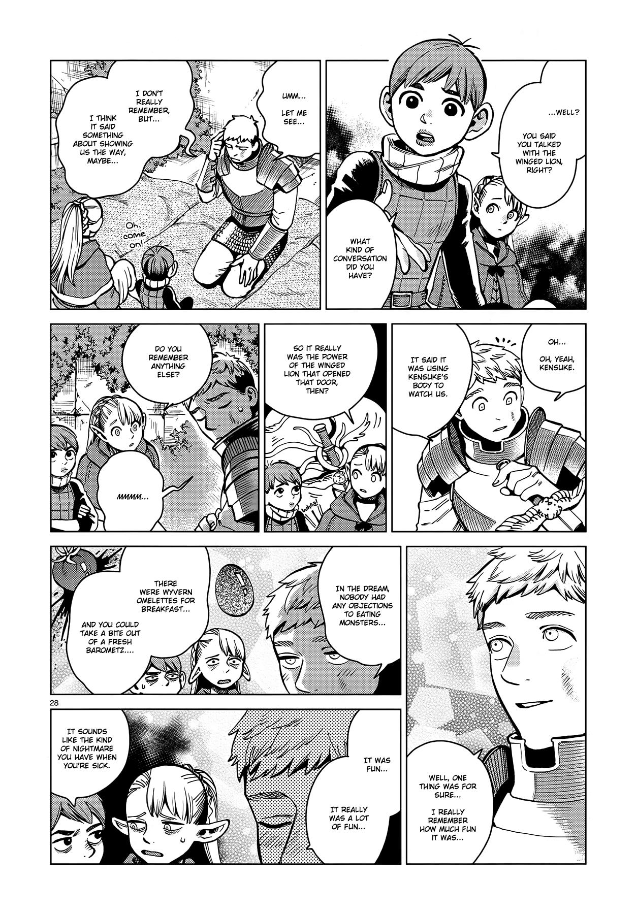 Dungeon Meshi Chapter 60: Winged Lion page 27 - Mangakakalot