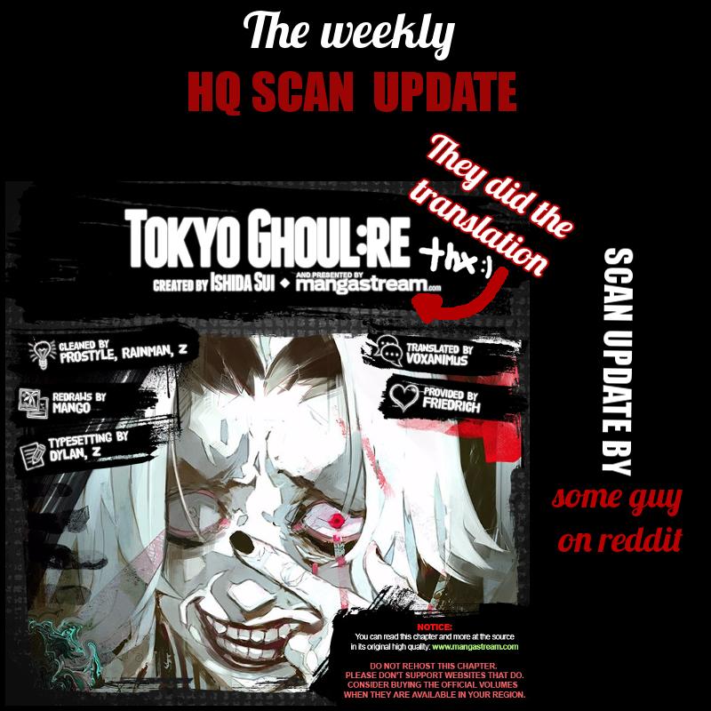 Read Tokyo Ghoul: Redrawn Manga Online Free - Manganelo