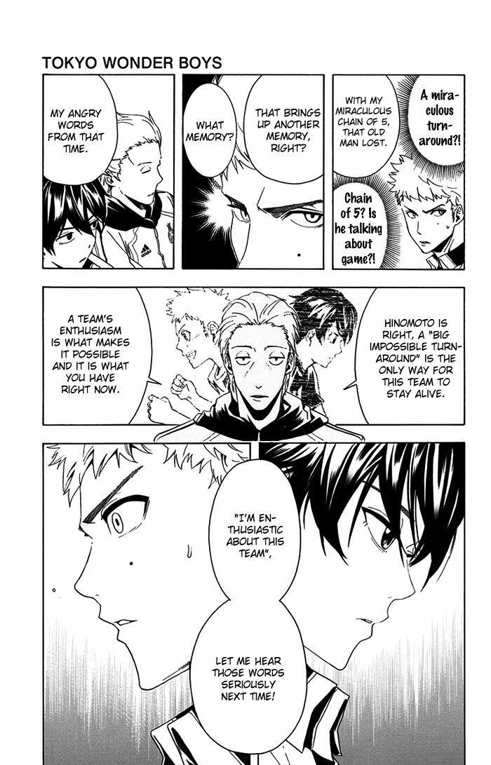 Tokyo Wonder Boys Chapter 1 Kissmanga Nl