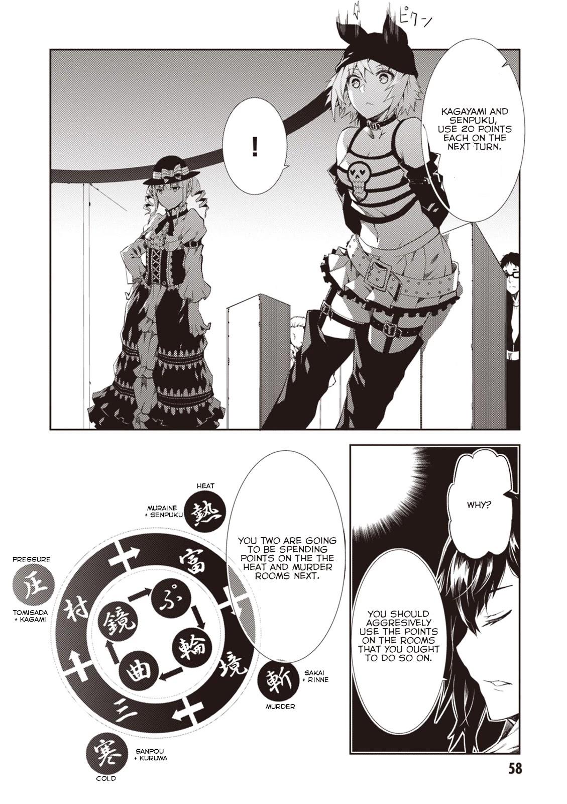 Rengoku Deadroll Chapter 10: Sin Of The Mad Ring page 19 - Mangakakalots.com