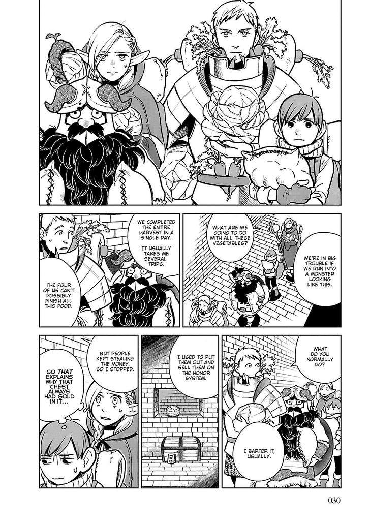 Dungeon Meshi Chapter 9 : Orcs page 2 - Mangakakalot