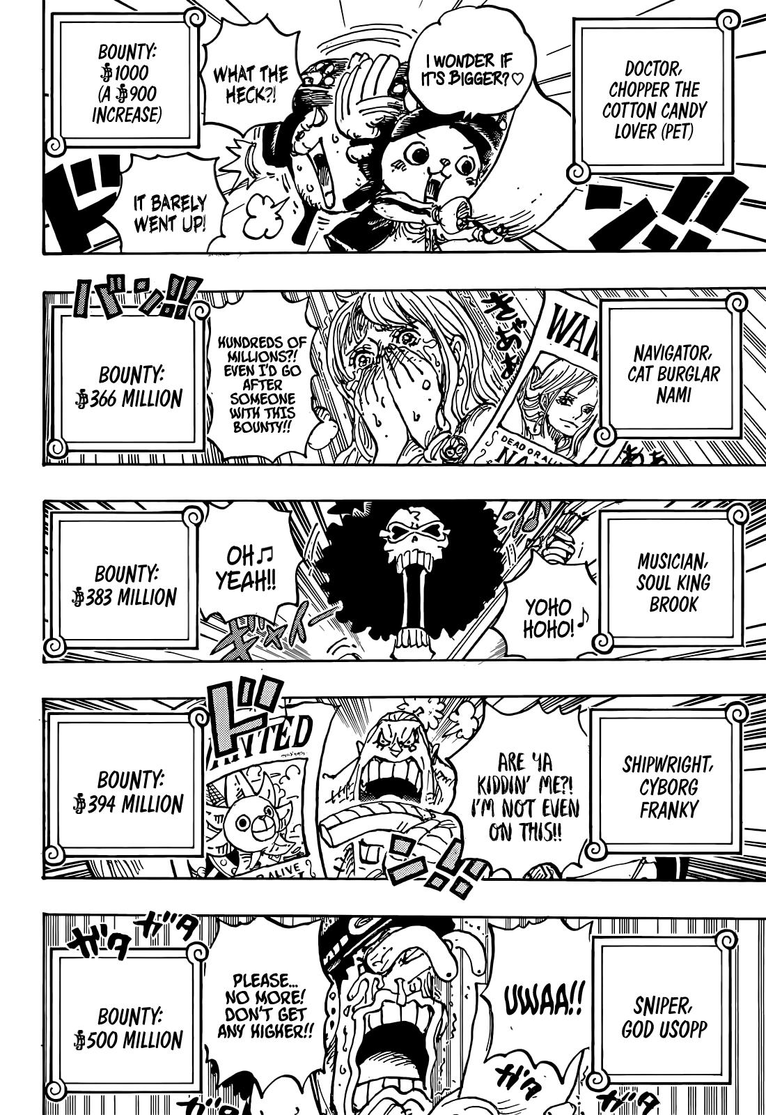 One Piece Chapter 1058 Release Date And Time Details Out! 