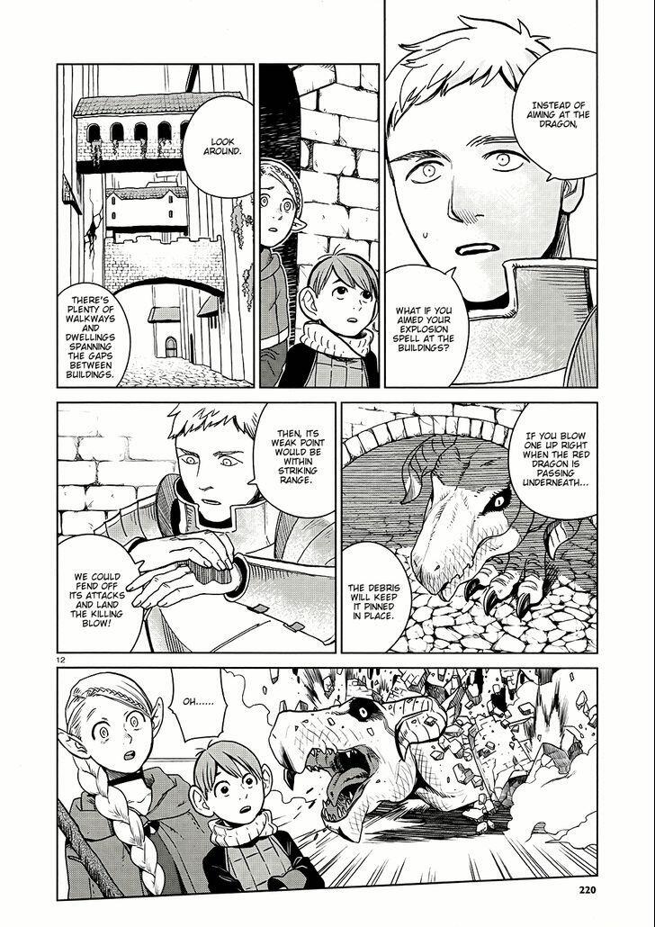 Dungeon Meshi Chapter 23 : Red Dragon page 12 - Mangakakalot