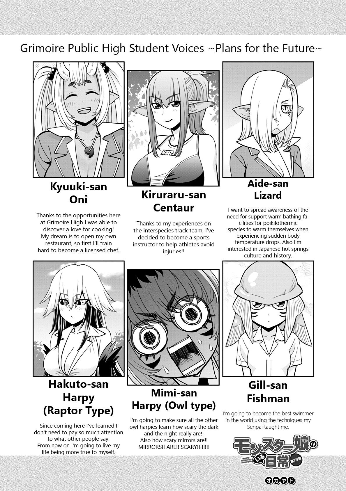 Monster Girls Manga