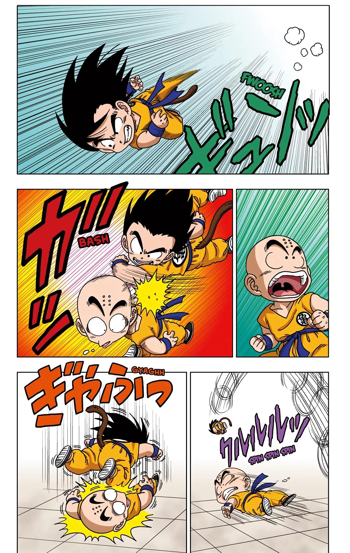 SSJ5 Goku vs Krillin - Battles - Comic Vine