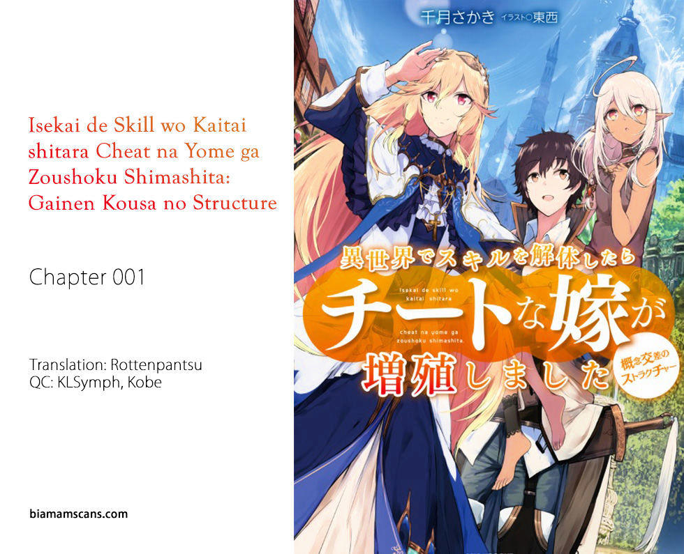 ISEKAI DE CHEAT SKILL EPS 2 PART 1 #anime #isekaidecheatskillwotenishi