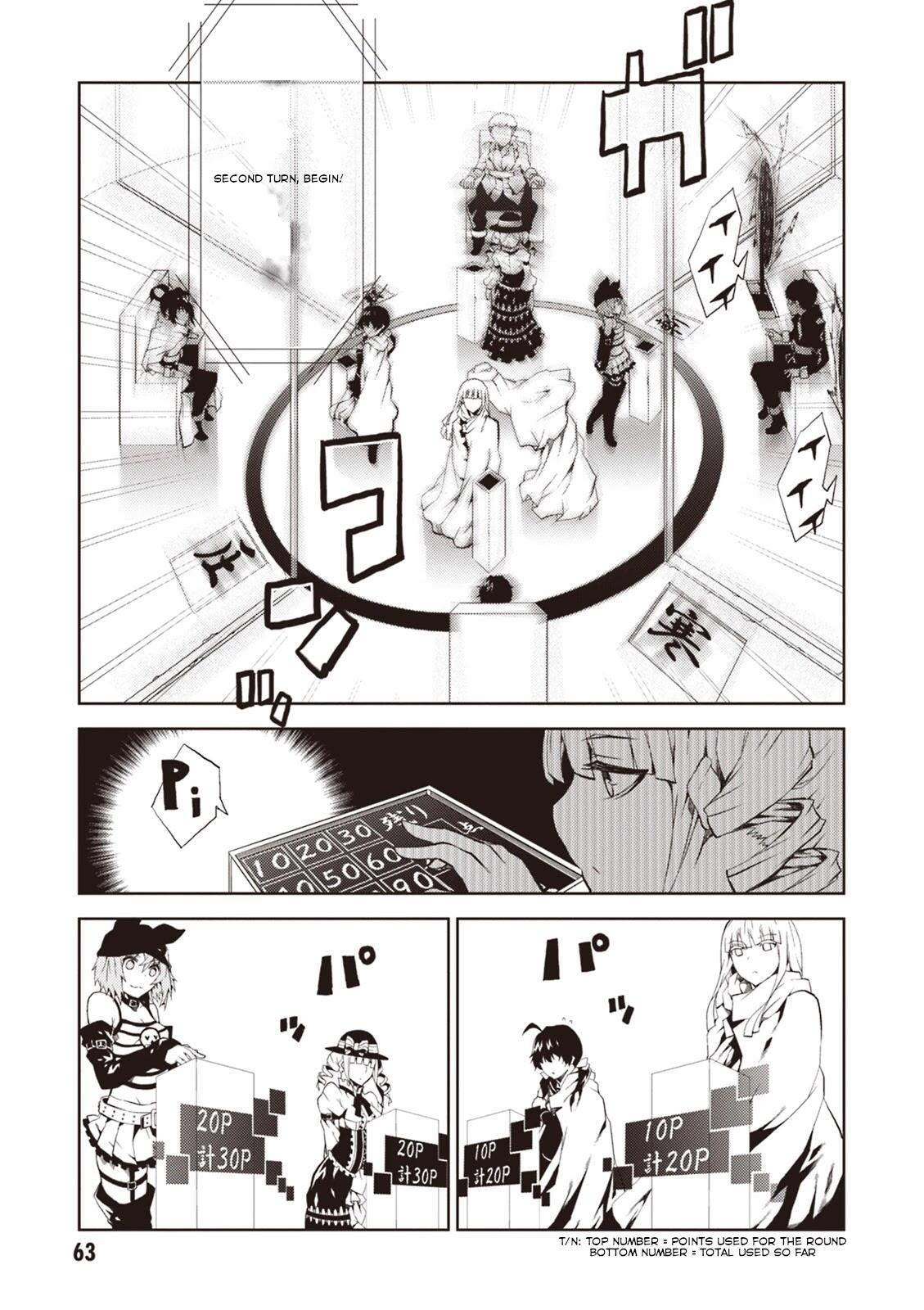 Rengoku Deadroll Chapter 10: Sin Of The Mad Ring page 24 - Mangakakalots.com