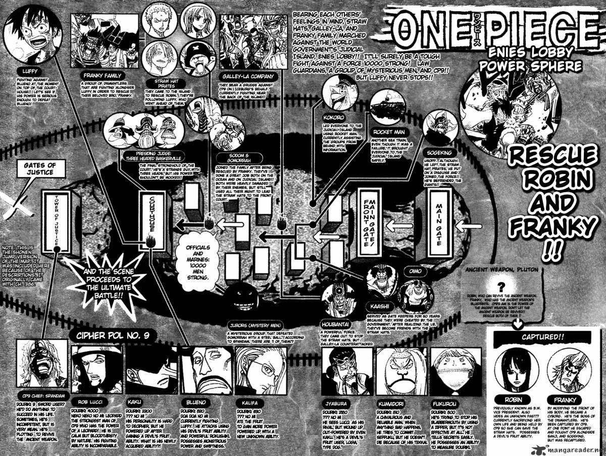 One Piece Chapter 388 : Gear Second page 19 - Mangakakalot